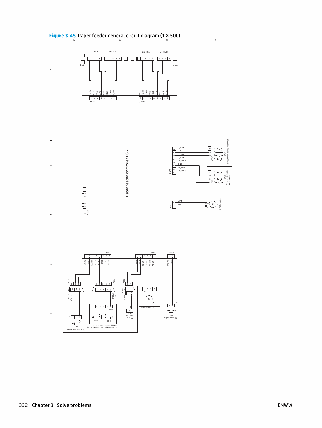 HP LaserJet Enterprise-Color M750 M750n M750dn Parts and Repair Manual PDF download-4